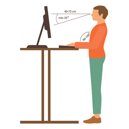 blog-posture-11 ergonomics