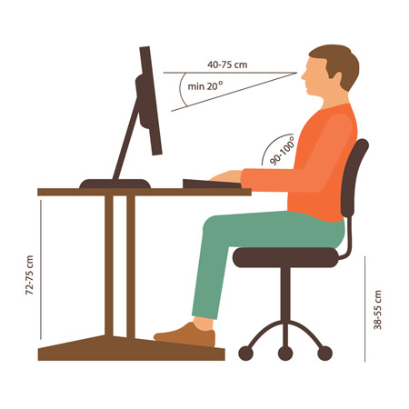 blog-posture-12 Ergonomics